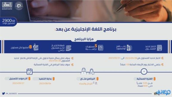 معهد الإدارة العامة يتيح فتح باب التسجيل في برامج اللغة الإنجليزية للجنسين