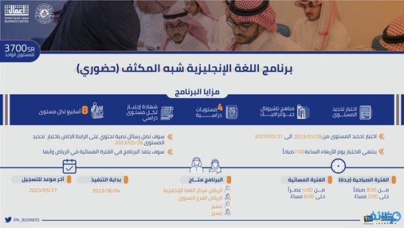 معهد الإدارة العامة يتيح فتح باب التسجيل في برامج اللغة الإنجليزية للجنسين