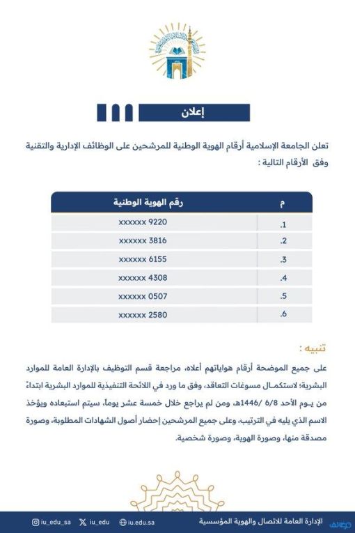 الجامعة الإسلامية تتيح عن أرقام المرشحين للوظائف الإدارية والتقنية