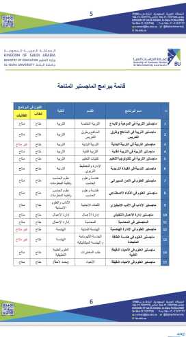 جامعة الباحة تتيح موعد فتح القبول لبرامج الدراسات العليا للعام الجامعي 1445هـ