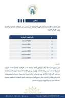 الجامعة الإسلامية تتيح عن أرقام المرشحين للوظائف الإدارية والتقنية